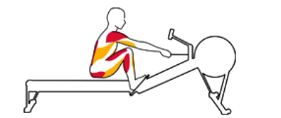 PHASE ATTAQUE EN RAMEUR PHASE ATTAQUE EN RAMEUR