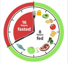 Fastring - Jeune Intermittent